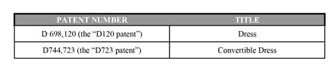 ISSUED-DESIGN-PATENTS ISSUED-DESIGN-PATENTS